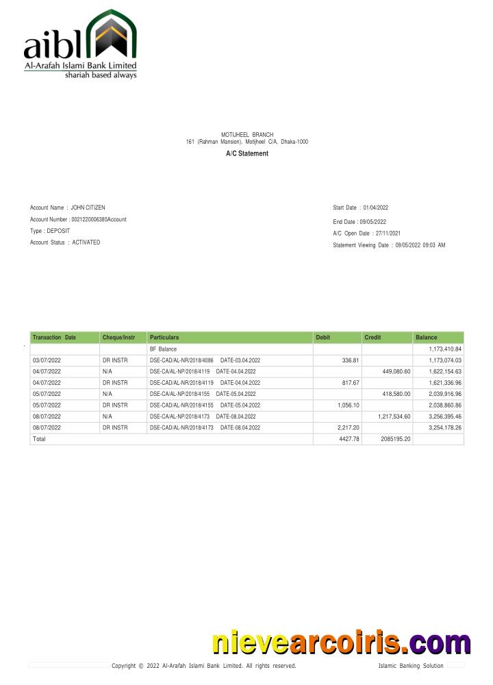 Bangladesh Al-Arafah Islami Bank